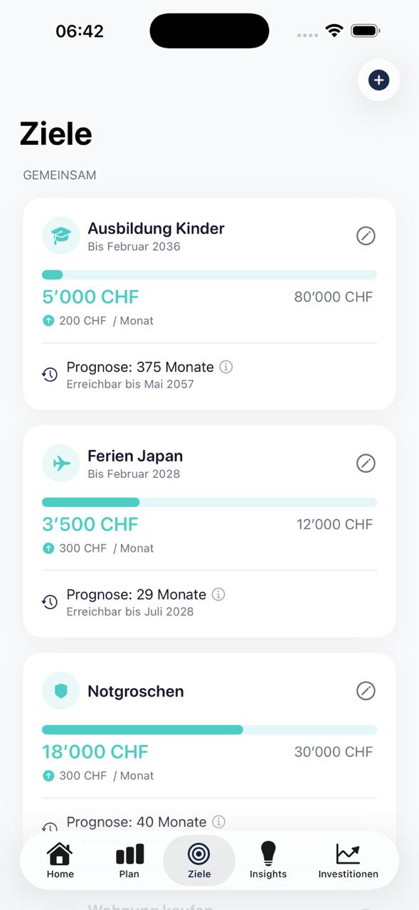 Gemeinsame Ziele – Sparziele mit Prognose